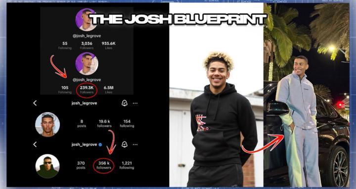 The Josh Blueprint