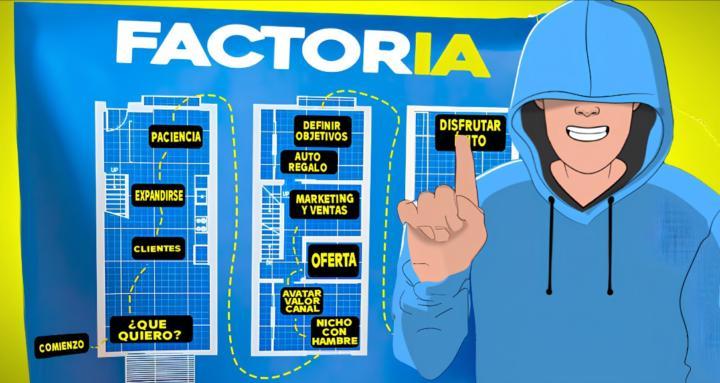 FactorIA de Blu