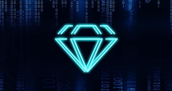 Credit Gems Community