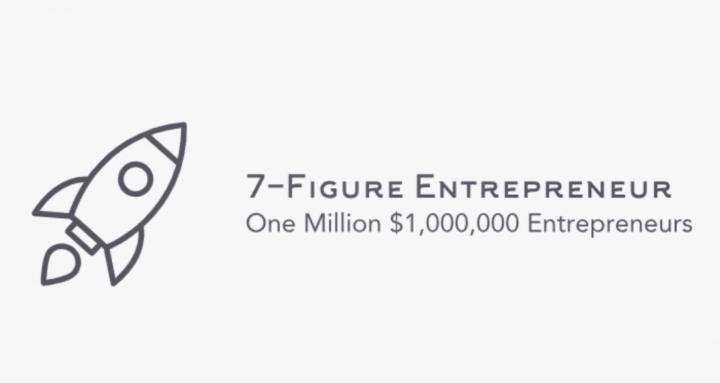 The 7-Figure Entrepreneur